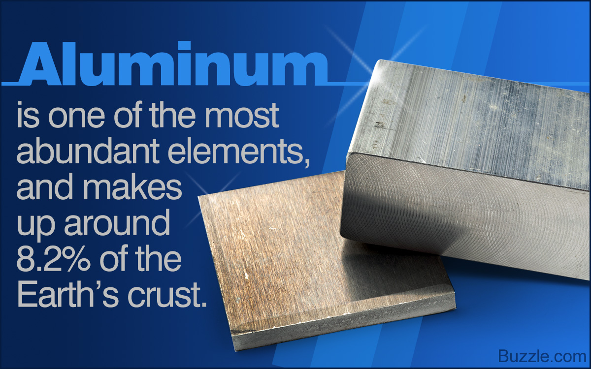 Uses of Aluminum