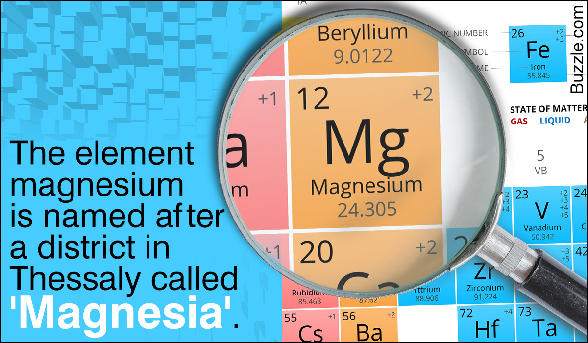 Who Discovered Magnesium?