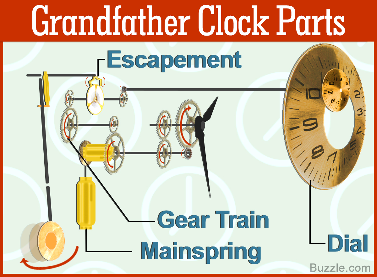 Grandfather Clock Parts