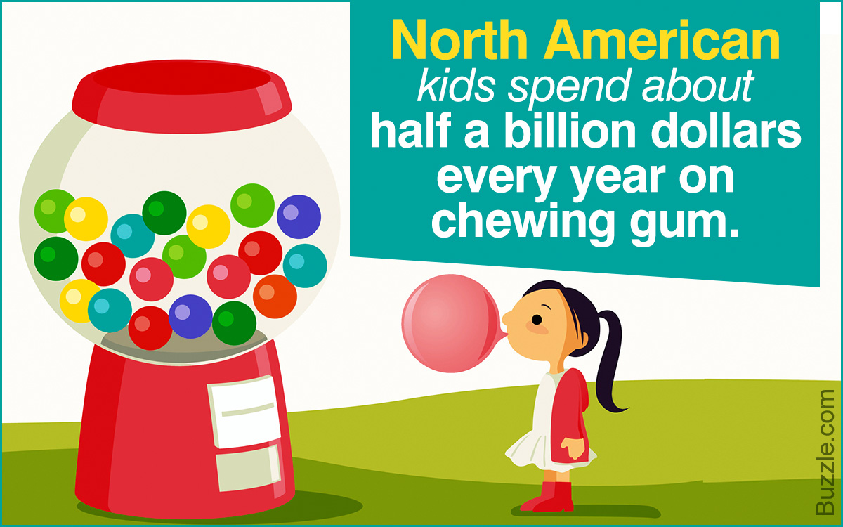 Bubble Gum Facts