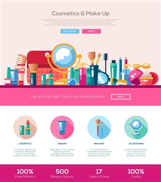 Flat design cosmetics, makeup iheader banner with webdesign elements