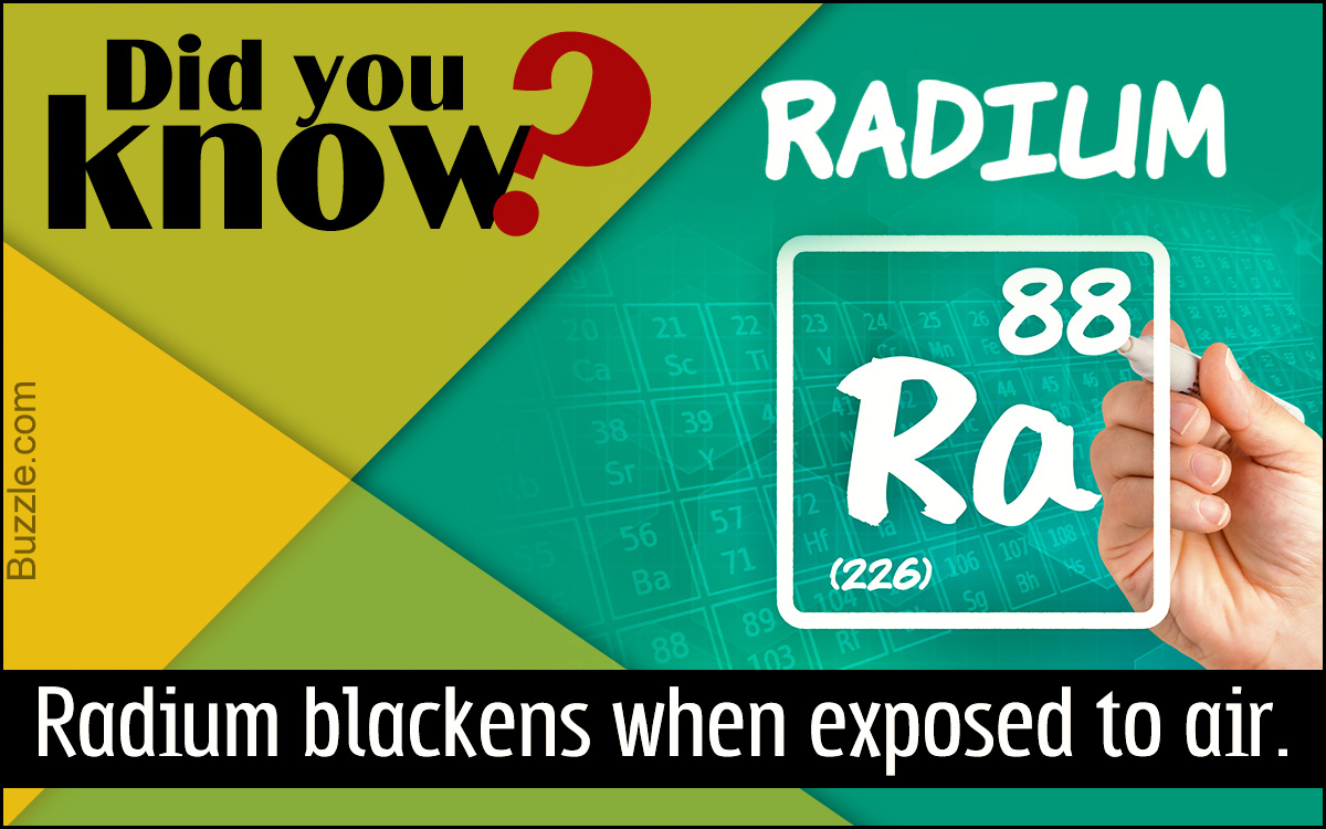 Radium Uses