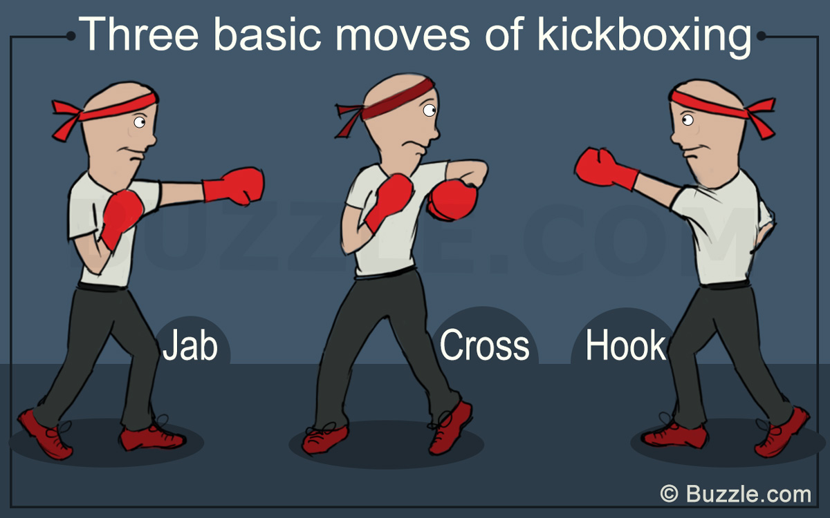 Kickboxing Combinations