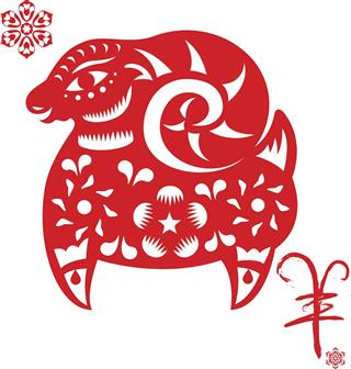 Chinese Zodiac Sign ??? sheep