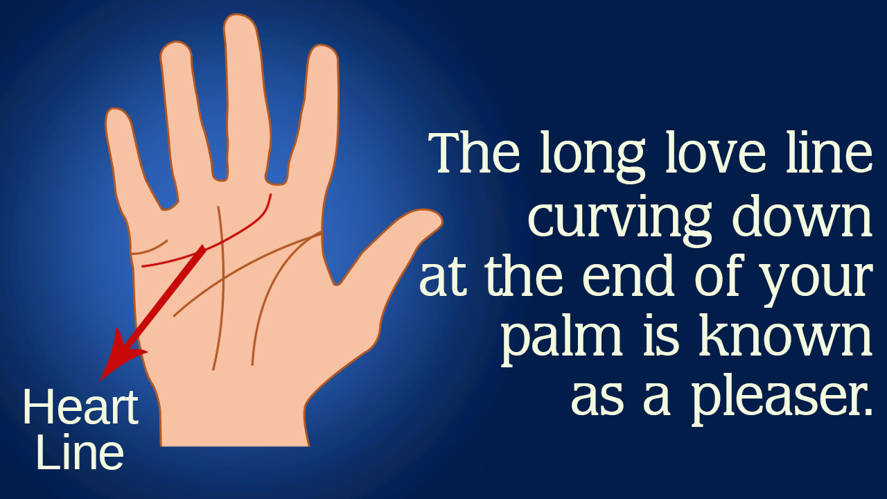 Palm Reading Lines - Love Line