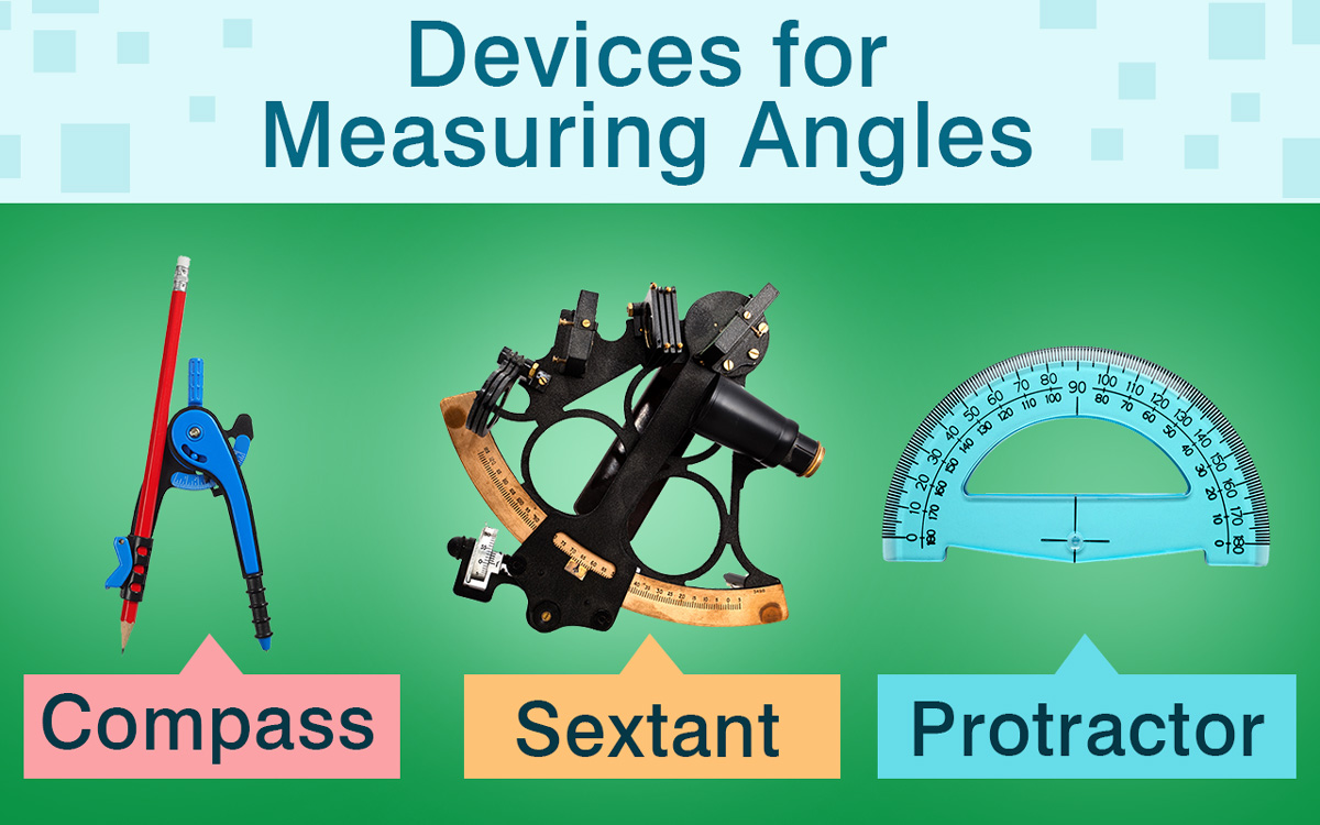 Devices Used to Measure Angles