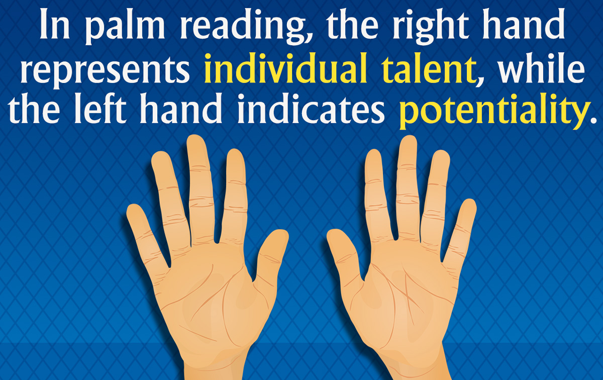 Tips to Read Your Palm