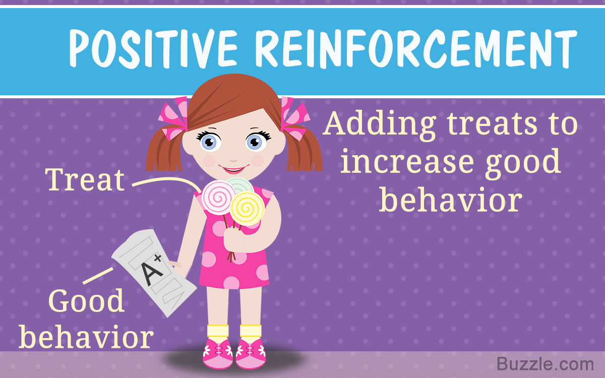 Explaining Operant Conditioning With Examples You Never Heard Of -  Psychologenie