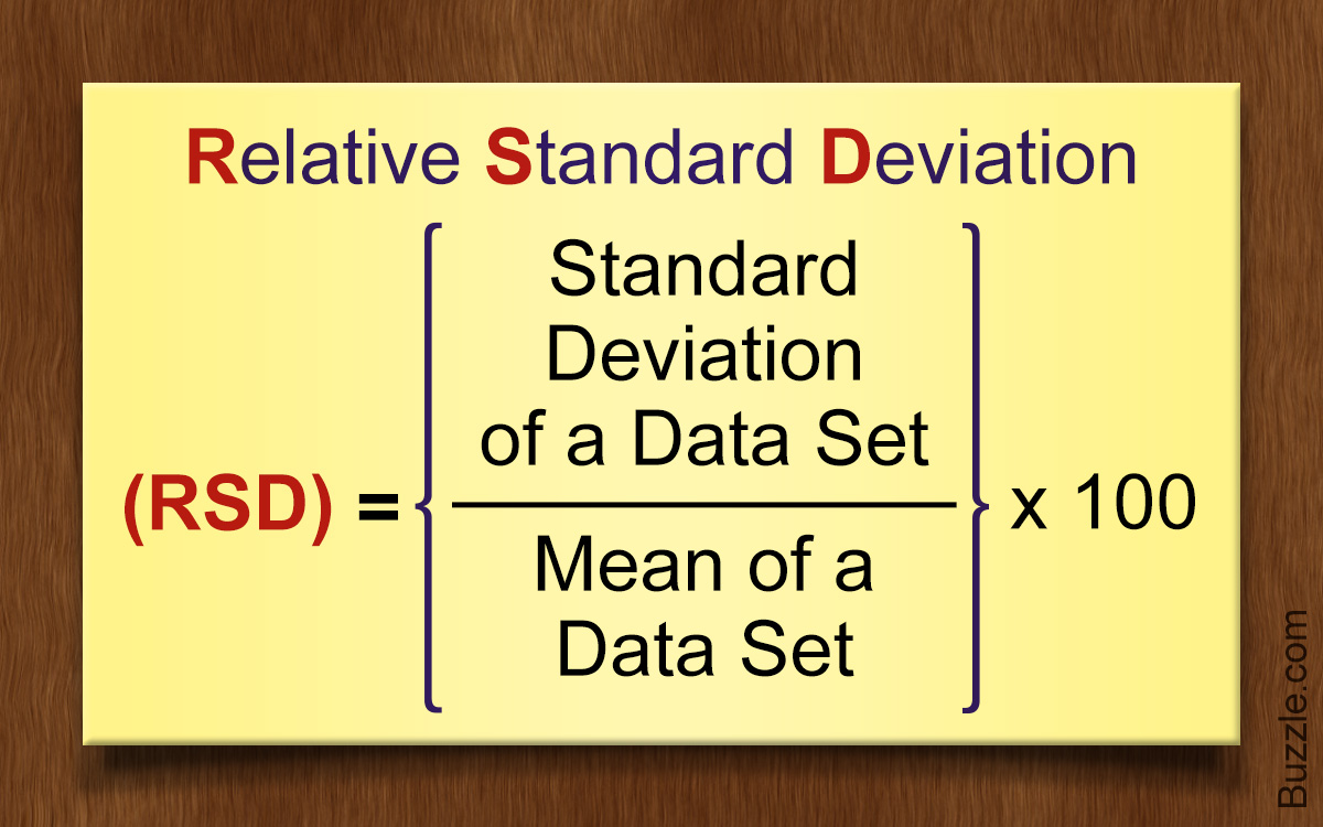 Relative Standard Deviation