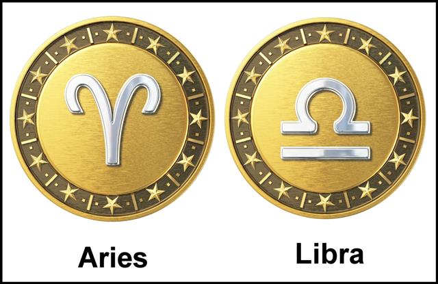 Gold Zodiac Signs