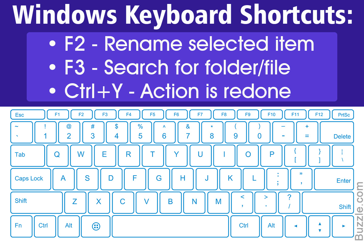Windows 7 Keyboard Shortcuts