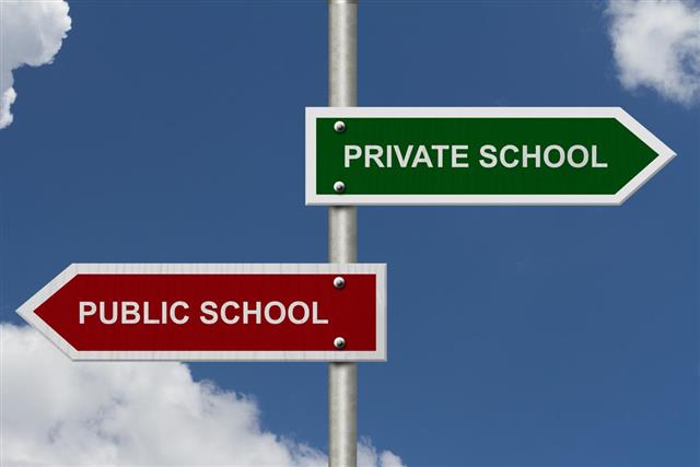 Private School versus Public School