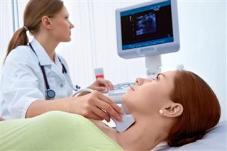 Scanning of thyroid using ultrasound