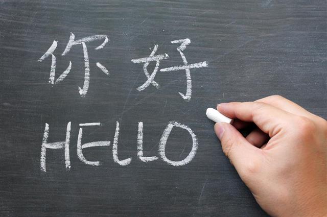 Hello word in chinese