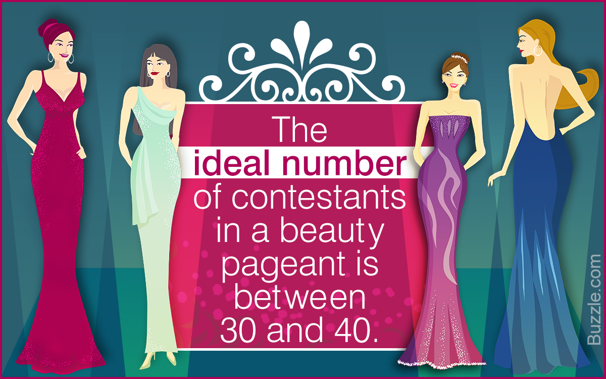 How to Start a Beauty Pageant