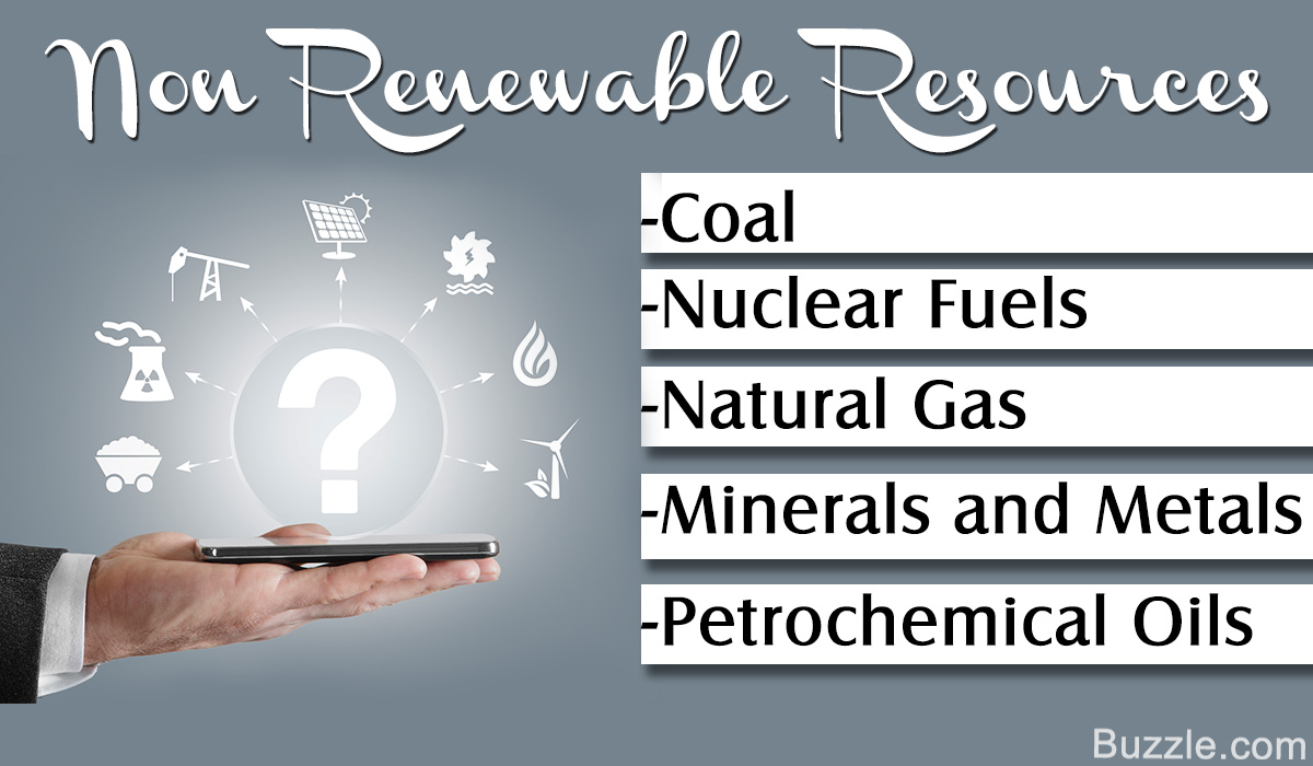 非可再生资源清单