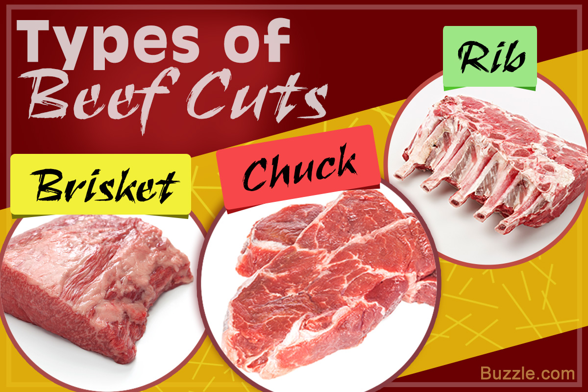 A Wellillustrated Guide to Know the Various Types of Beef