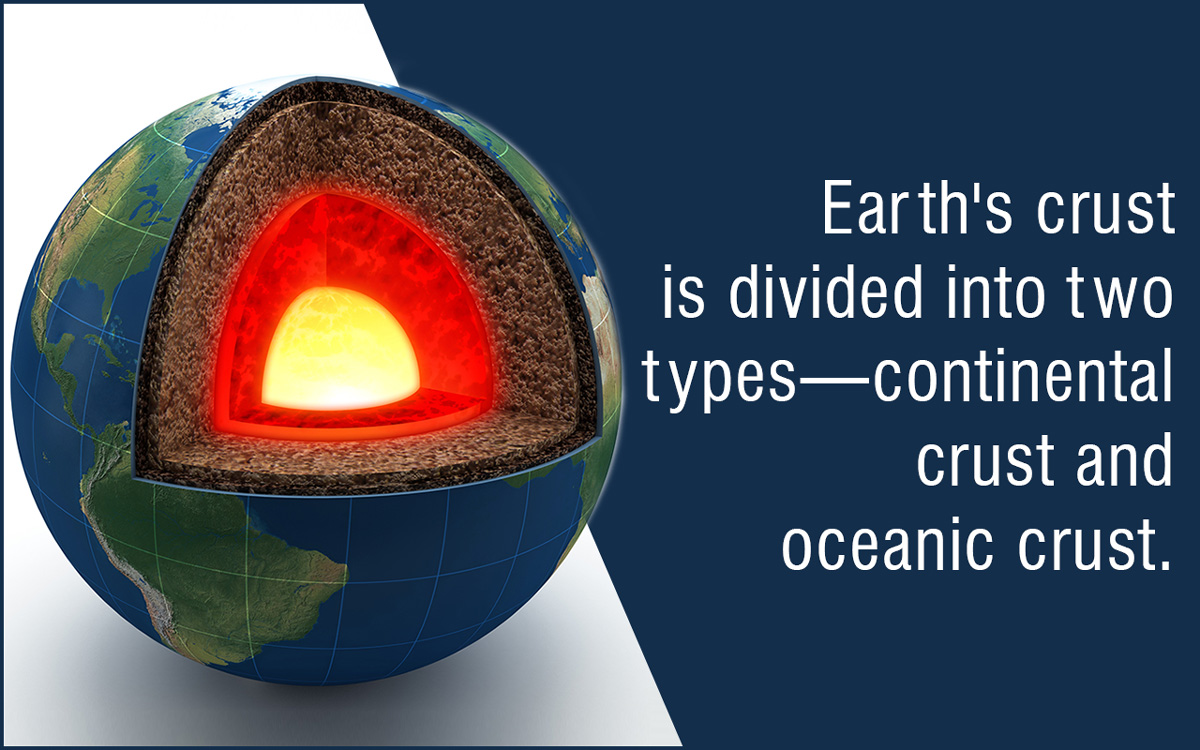 Earth's Crust Facts