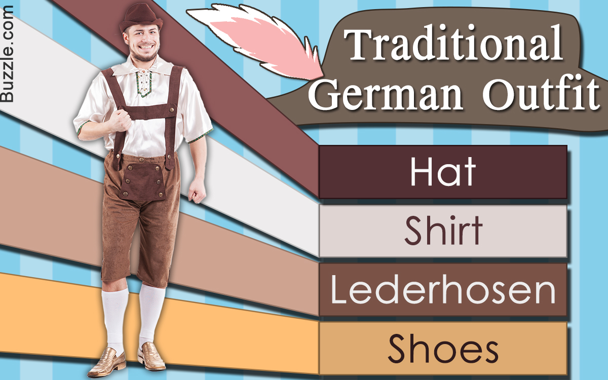 Traditional German Clothing for Men
