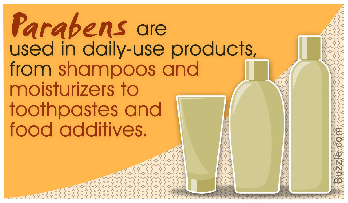 The Dangers of Parabens You Should Know