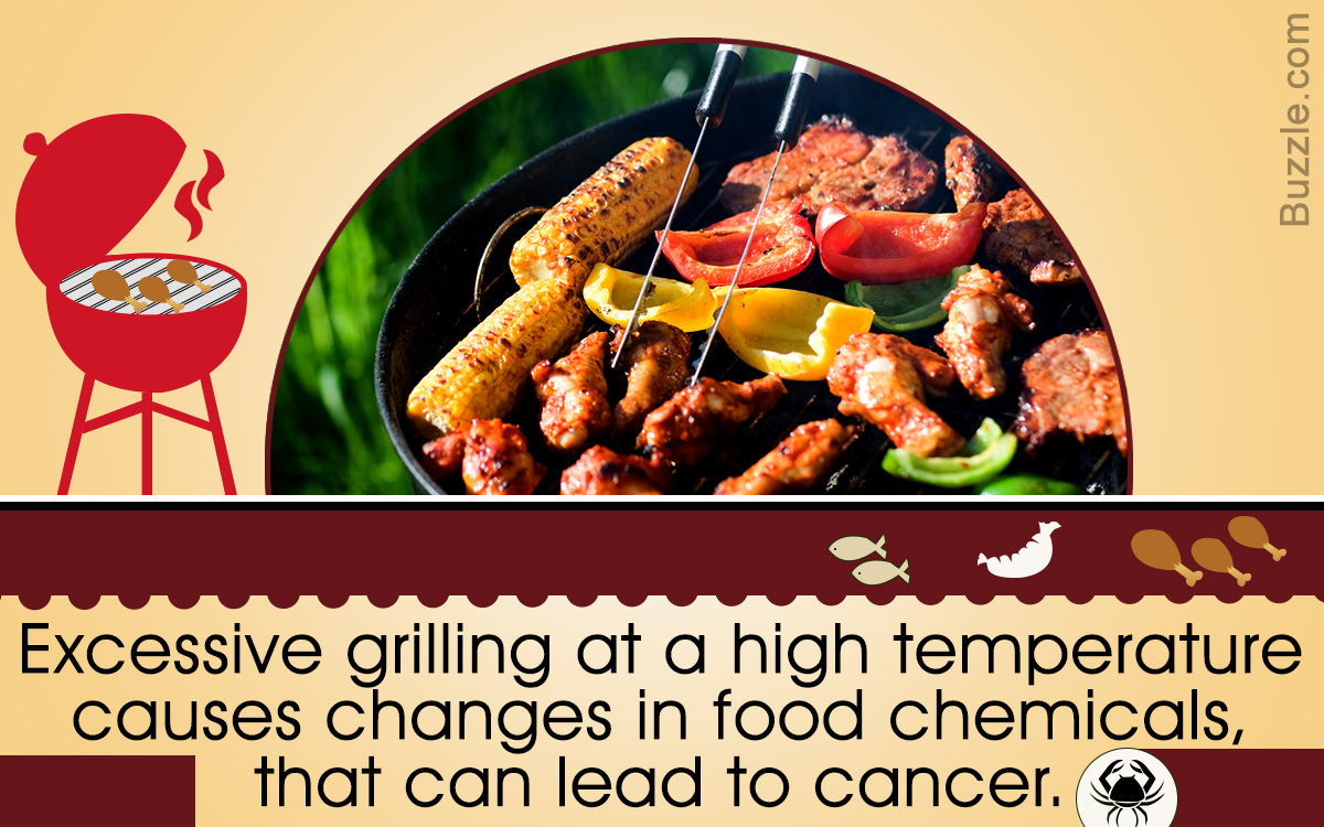 Health Risks Associated with Grilling Food