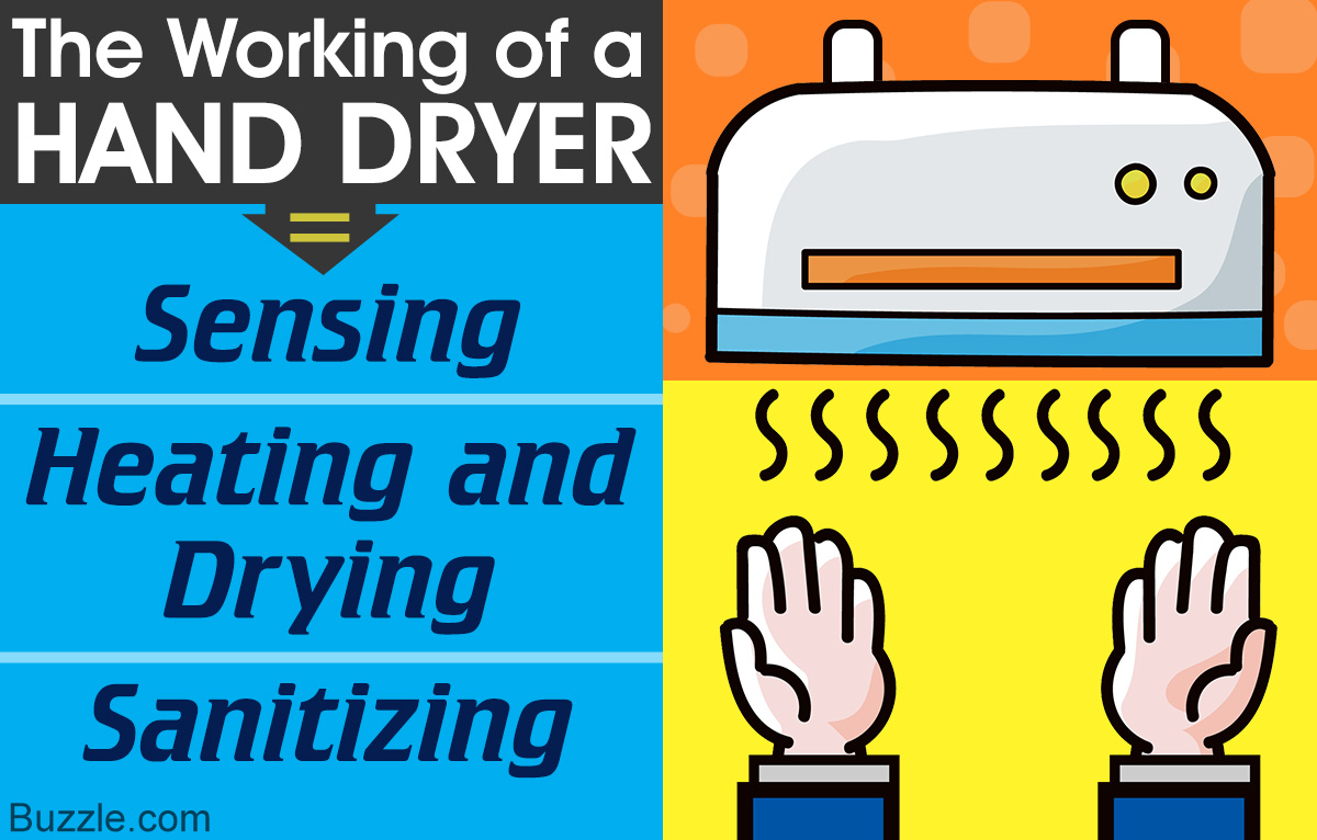 How do Hand Dryers Work