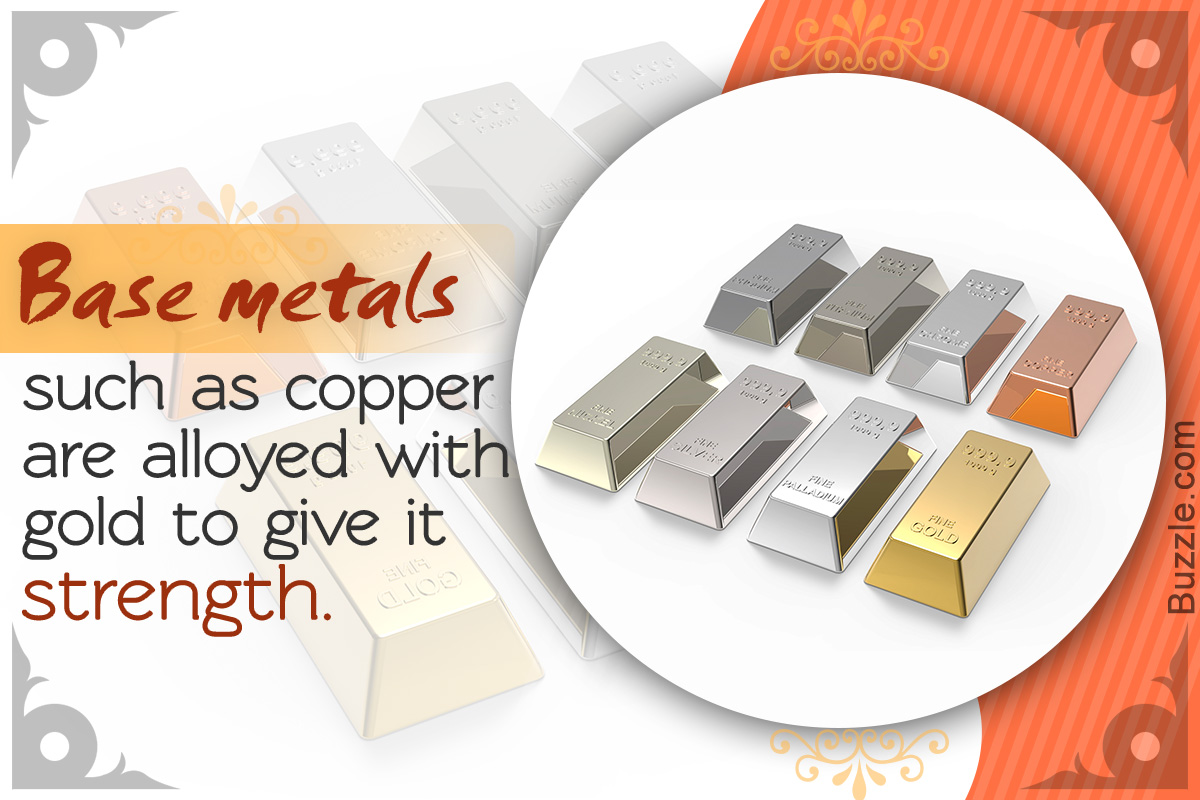 List of Precious Metals
