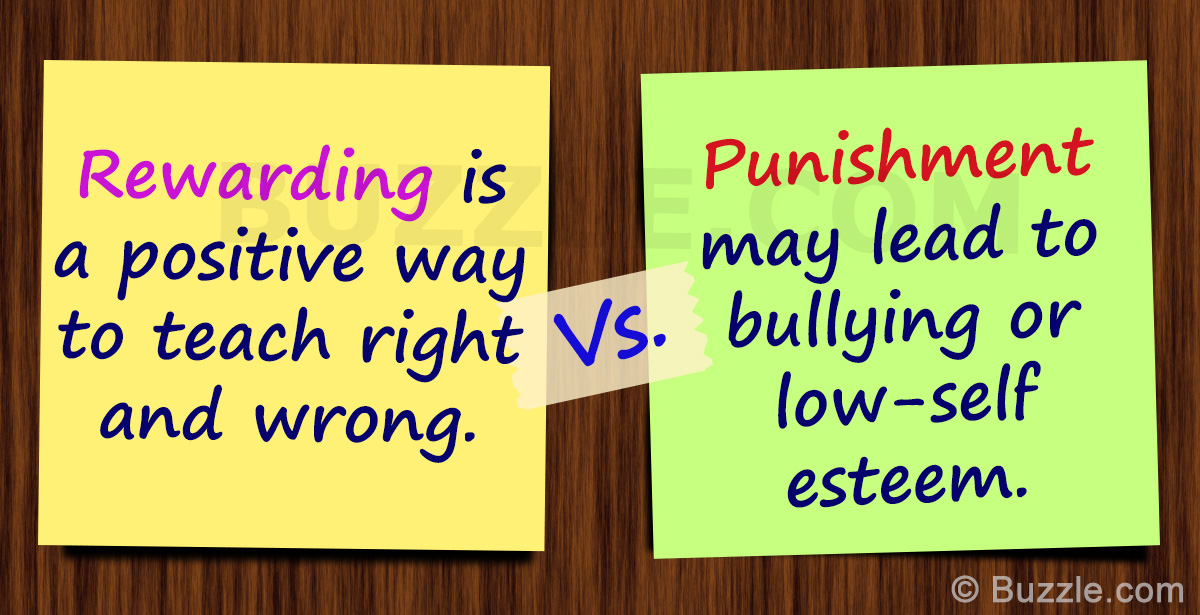 Reward Vs. Punishment: Which One is More Effective?