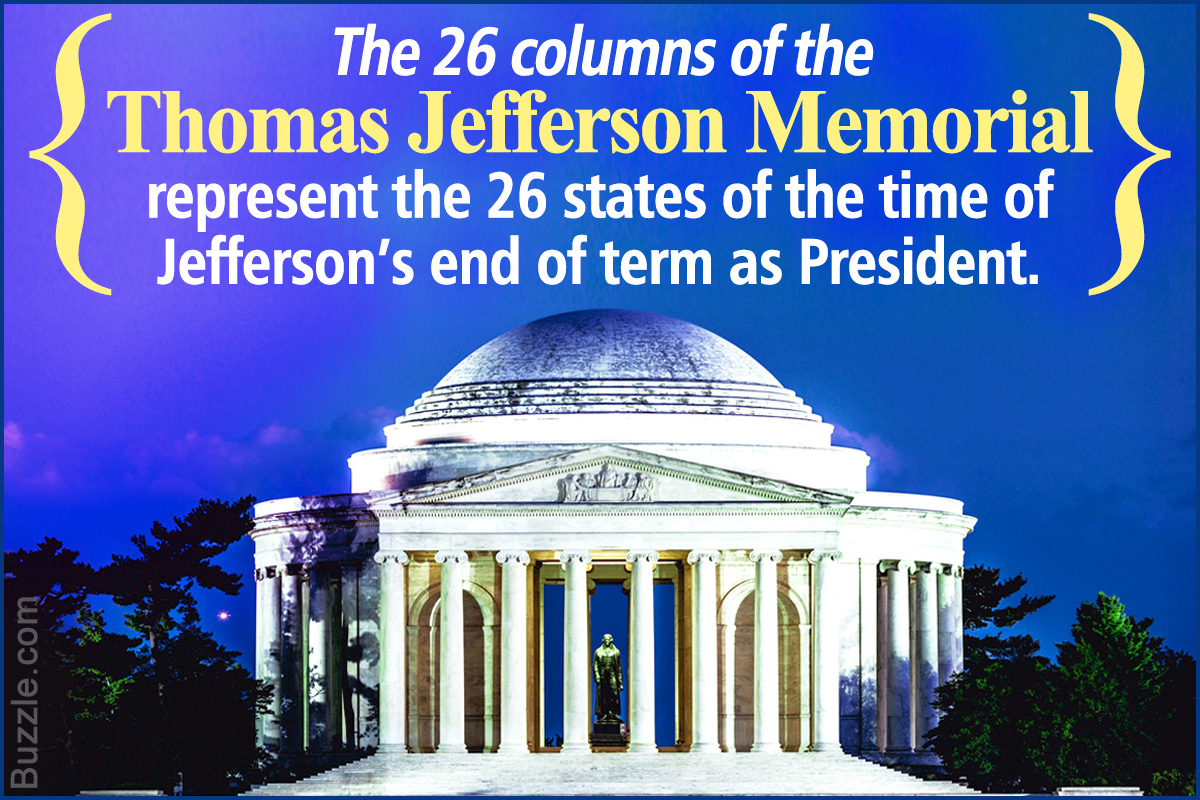 Facts About the Thomas Jefferson Memorial