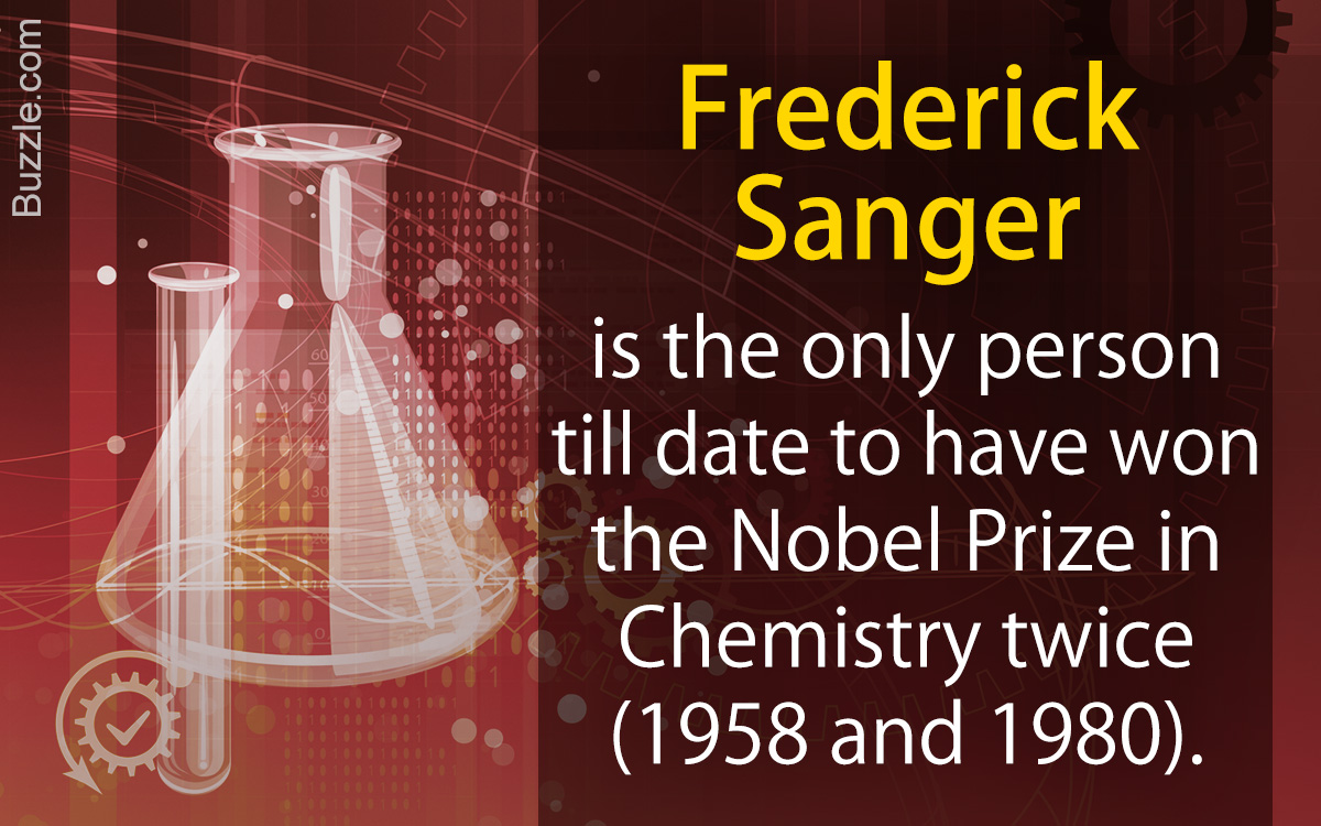 List of Nobel Prize Winners in Chemistry