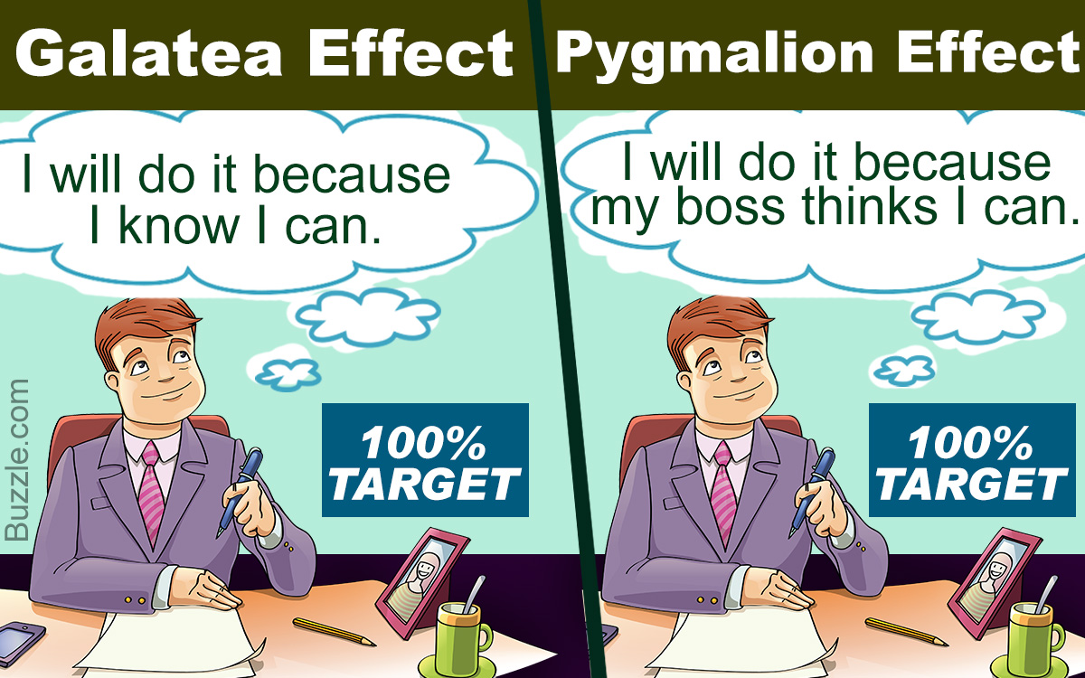 Difference Between Galatea Effect and Pygmalion Effect