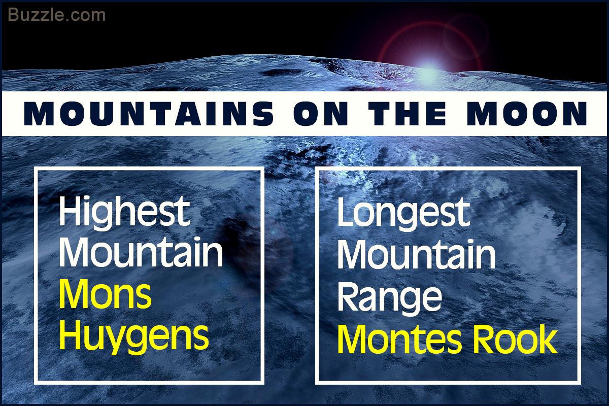 Mountains and Mountain Ranges on the Moon