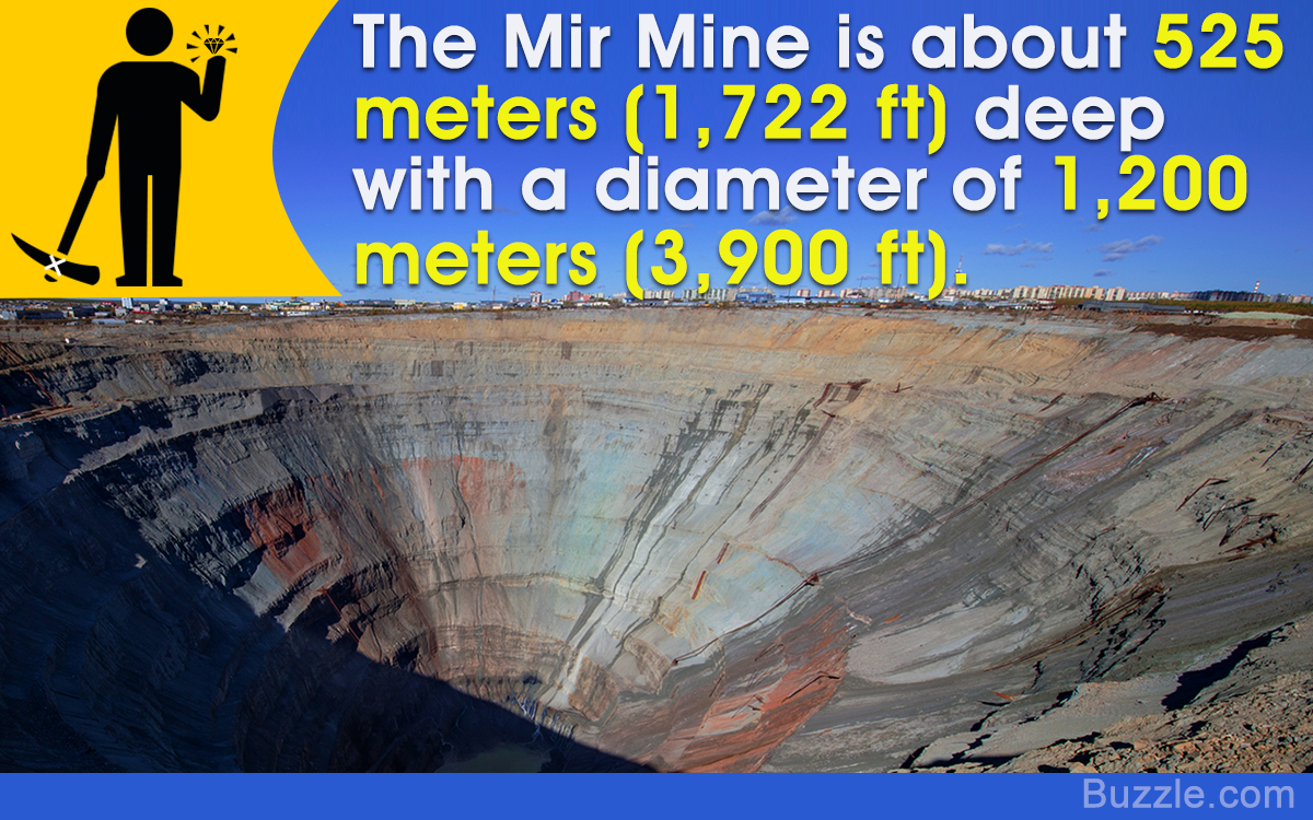 Interesting Facts about the Mir Diamond Mine
