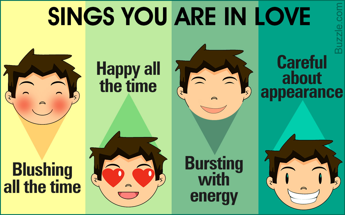 Signs of Being in Love