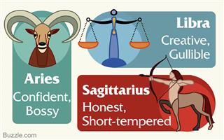 definition astrology signs