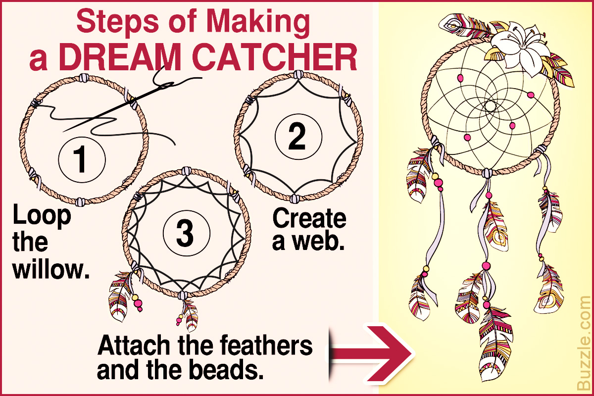Resultado de imagen de how to make a dreamcatcher