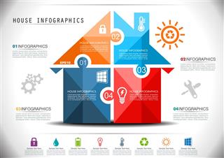 Smart House Infographics