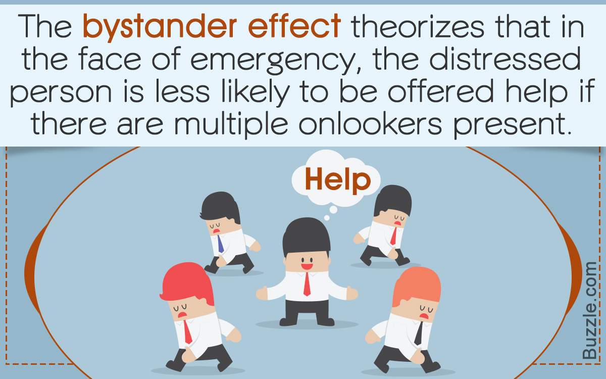 The Bystander Effect - A Social Psychological Phenomenon