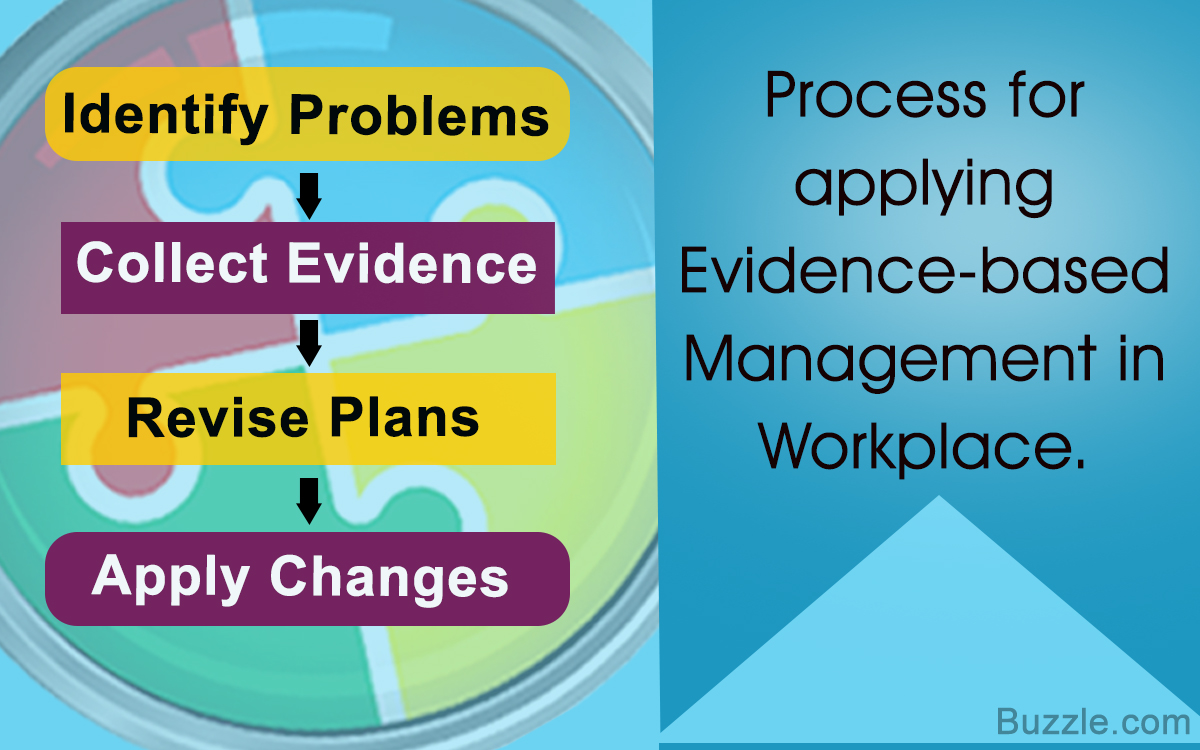 Ways to Apply Evidence-based Management in the Workplace