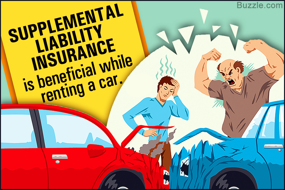 Types of Rental Car Insurance