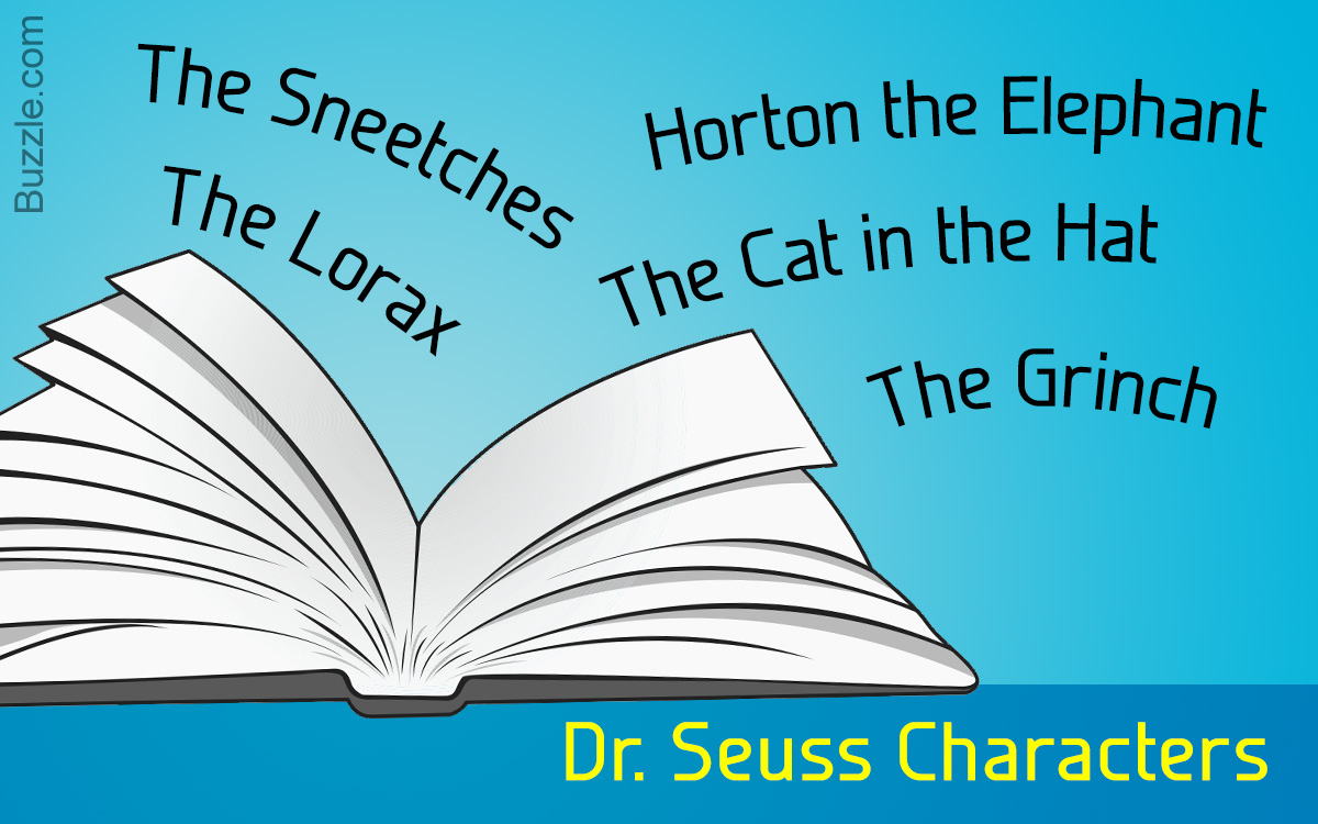 List of Famous Dr. Seuss Characters with Their Brief Description