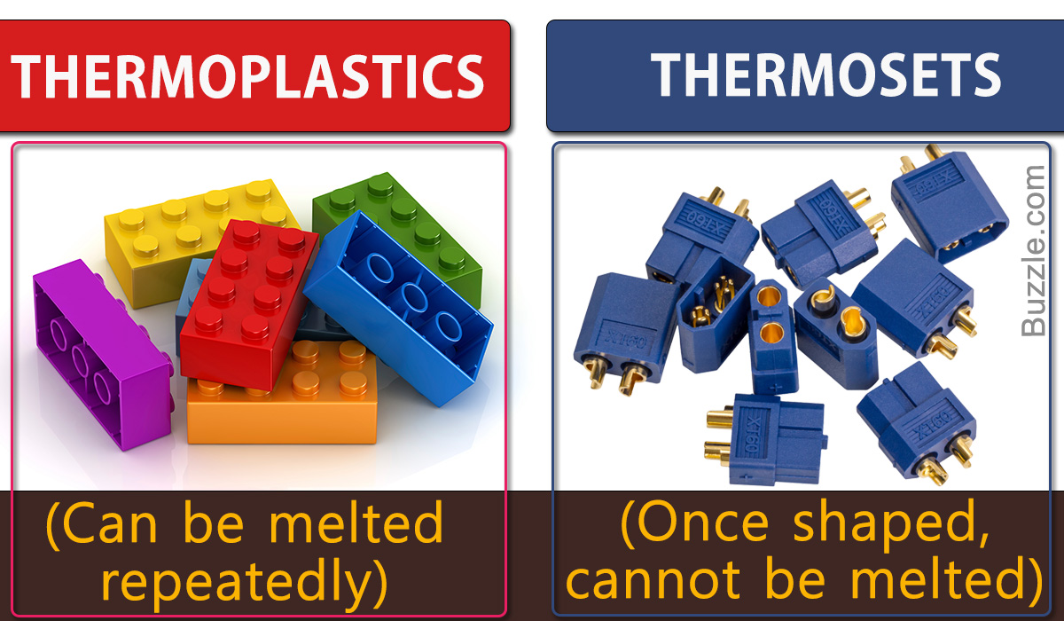 Difference Between Thermoplastics and Thermosets