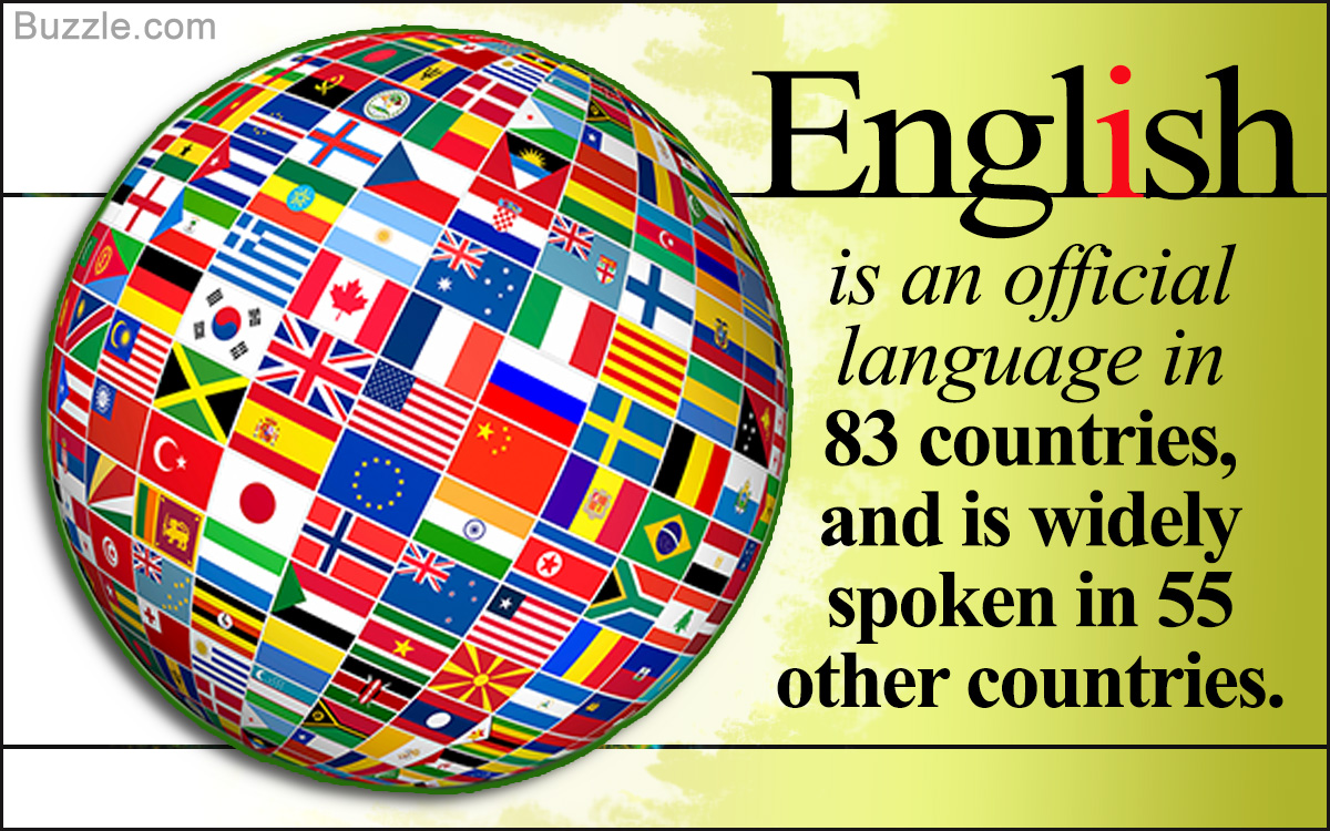 A Complete List of English-speaking Countries