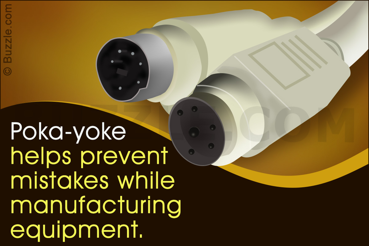 Poka-yoke: Examples of Mistake-proofing in Different Areas