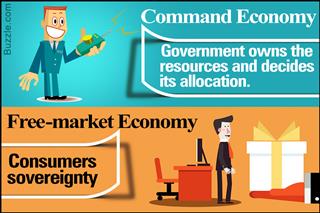 weaknesses of command economy
