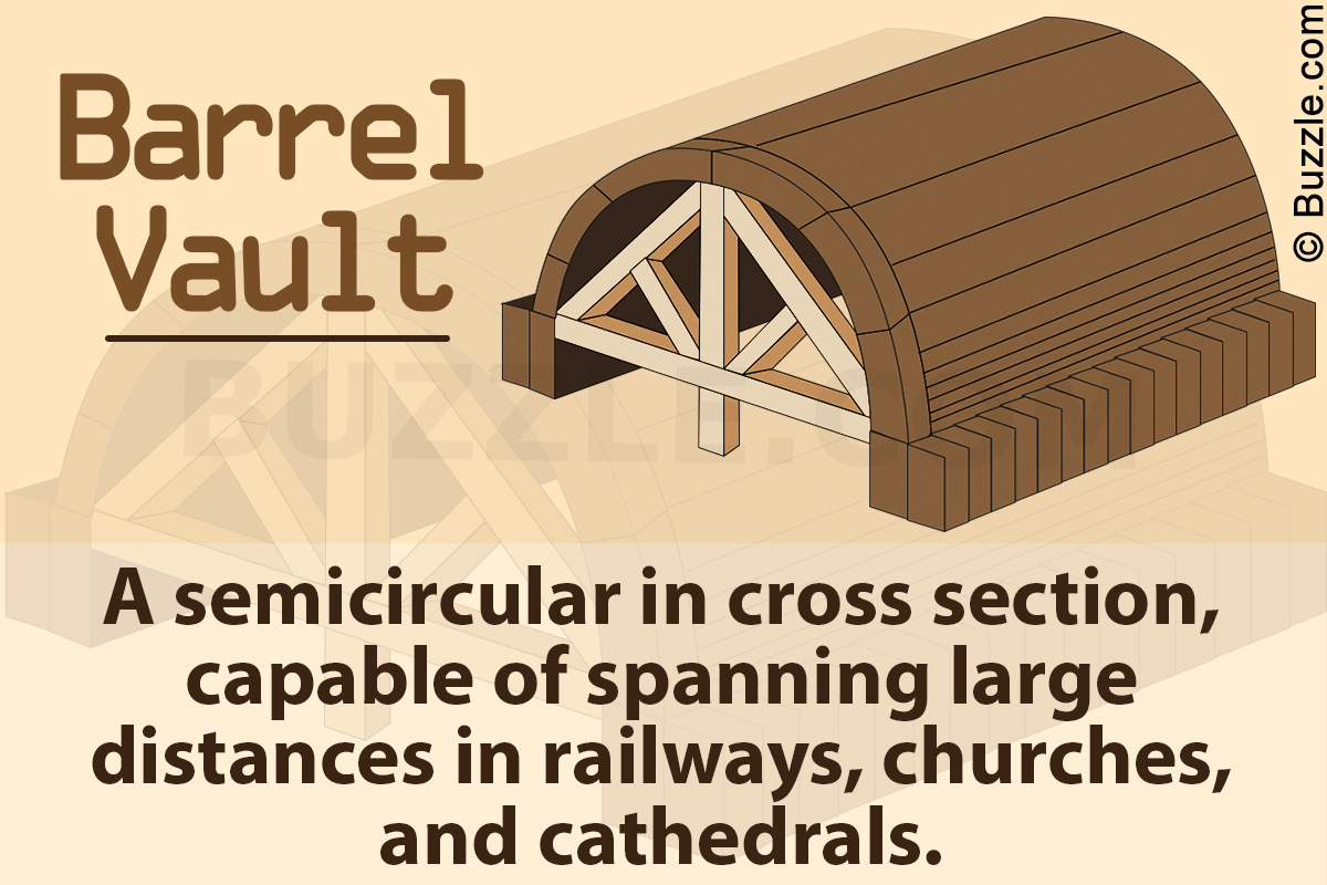 Understanding All About Barrel Vaults