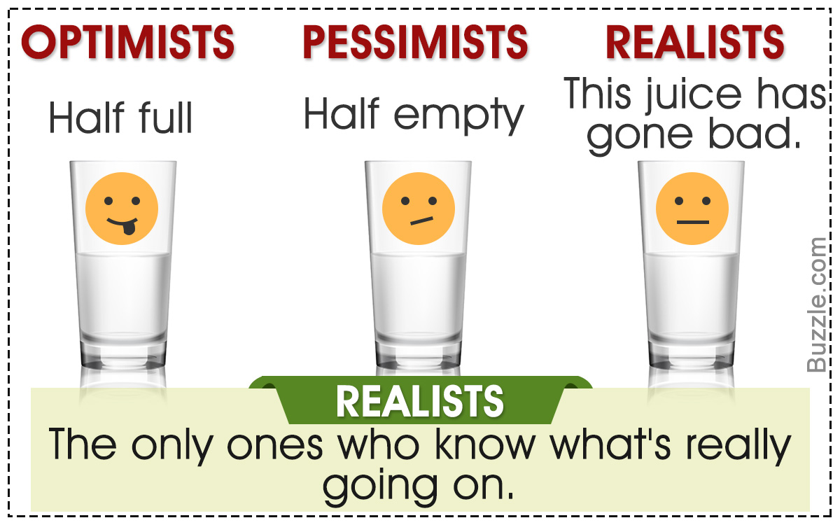 Realist vs optimist vs pessimist