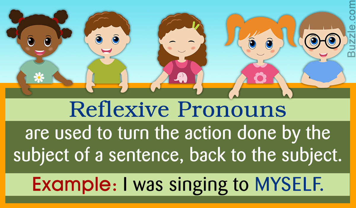 Explanation of Reflexive Pronouns with Examples