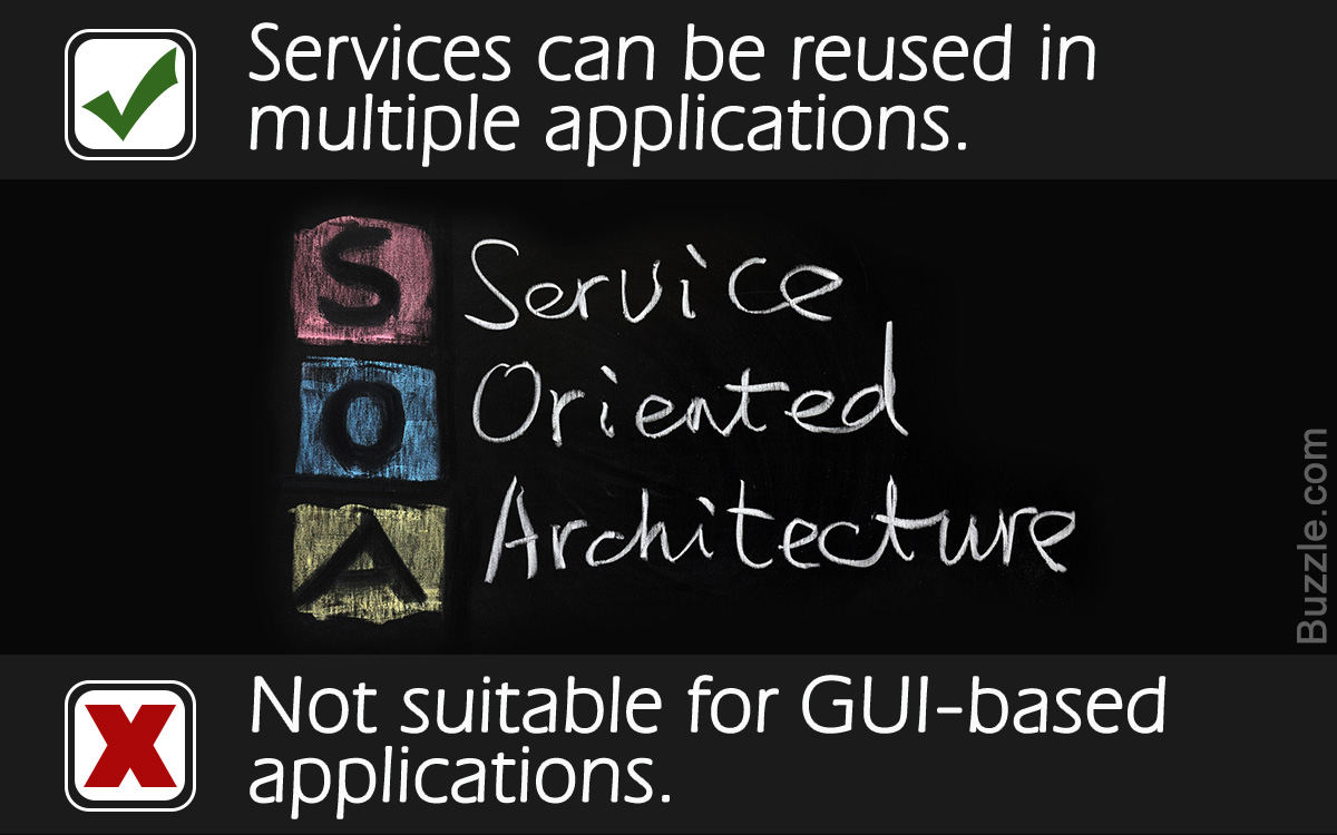 Advantages and Disadvantages of Service-oriented Architecture (SOA)