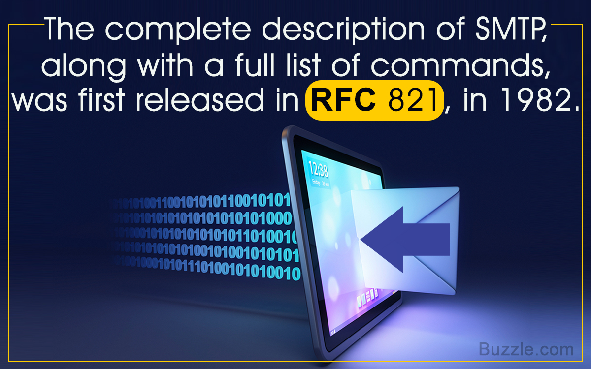 A Complete List of SMTP Commands